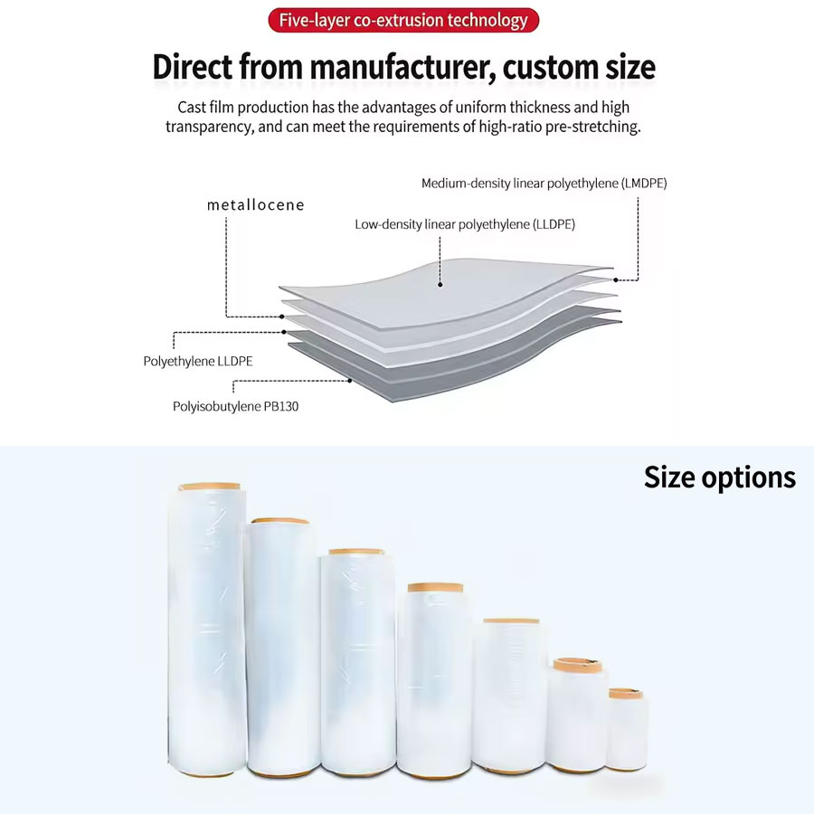 Food Grade Soft Glossy Clear High Barrier Stretch Film Roll